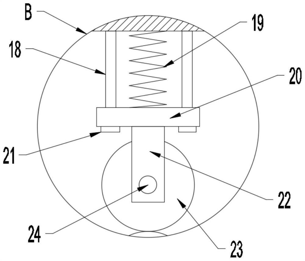 Textile fabric dyeing equipment for spinning