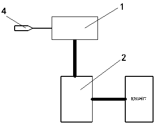 A New Low-Cost Network-Physical On-Off Control Circuit Topology