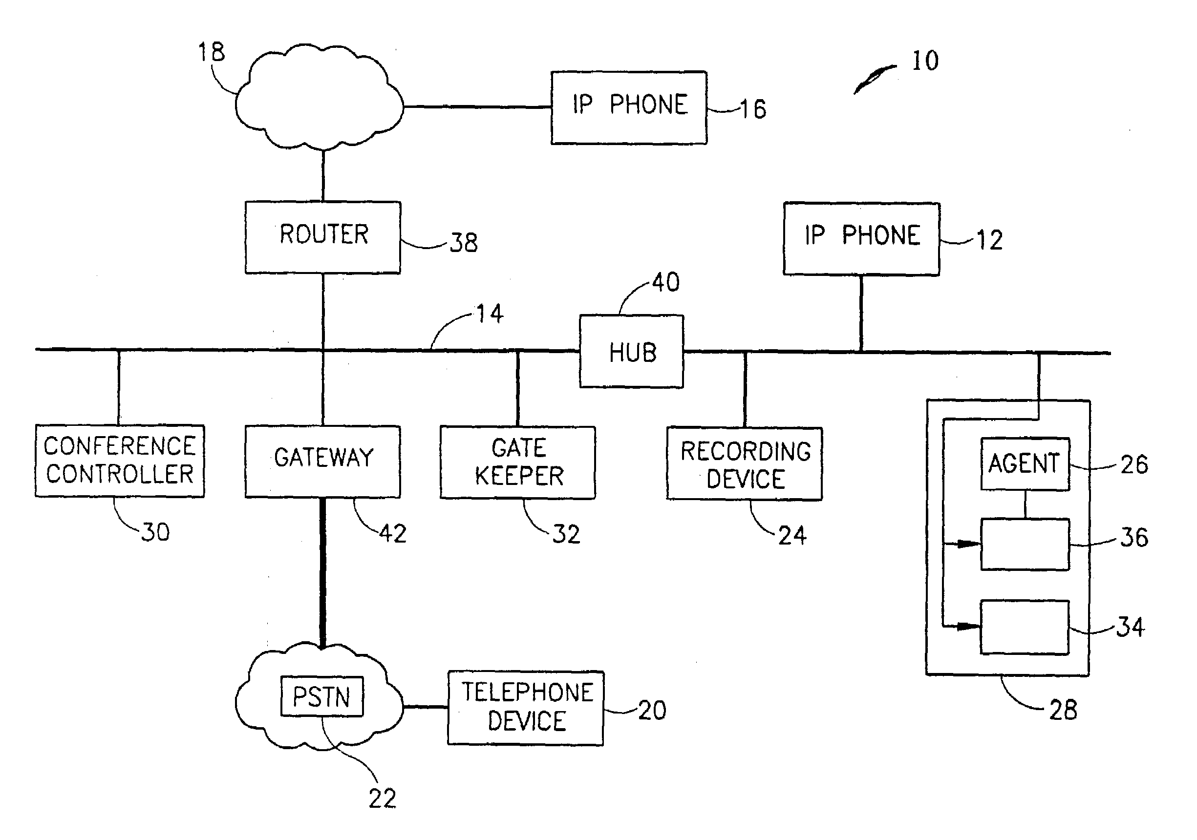 Digital recording of IP based distributed switching platform