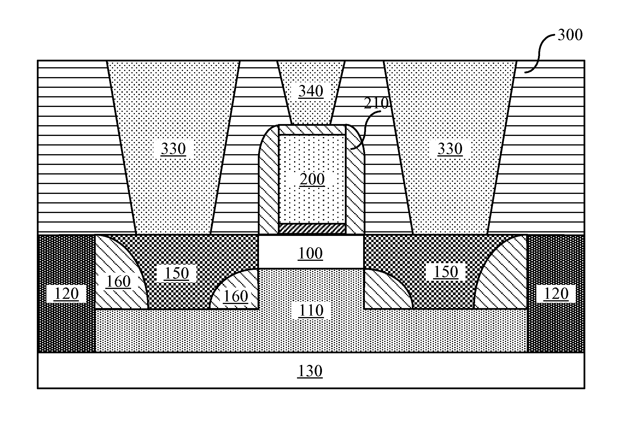 Semiconductor structure and method for manufacturing the same