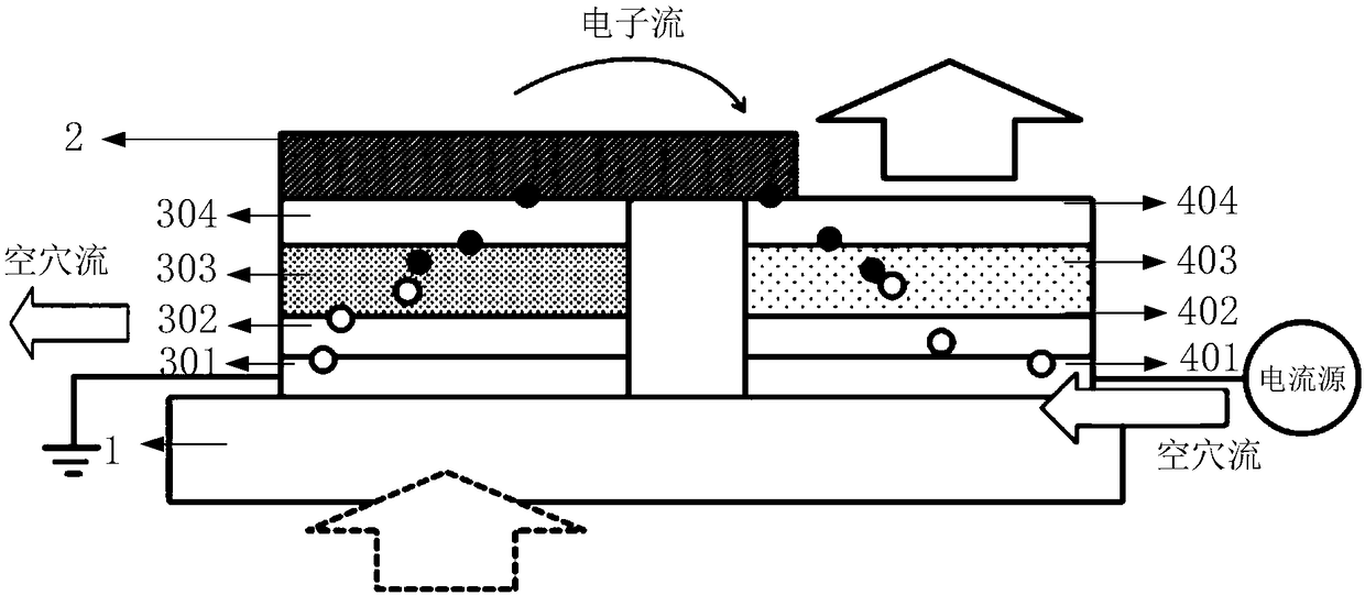 Light conversion device, preparation method thereof and infrared imaging device