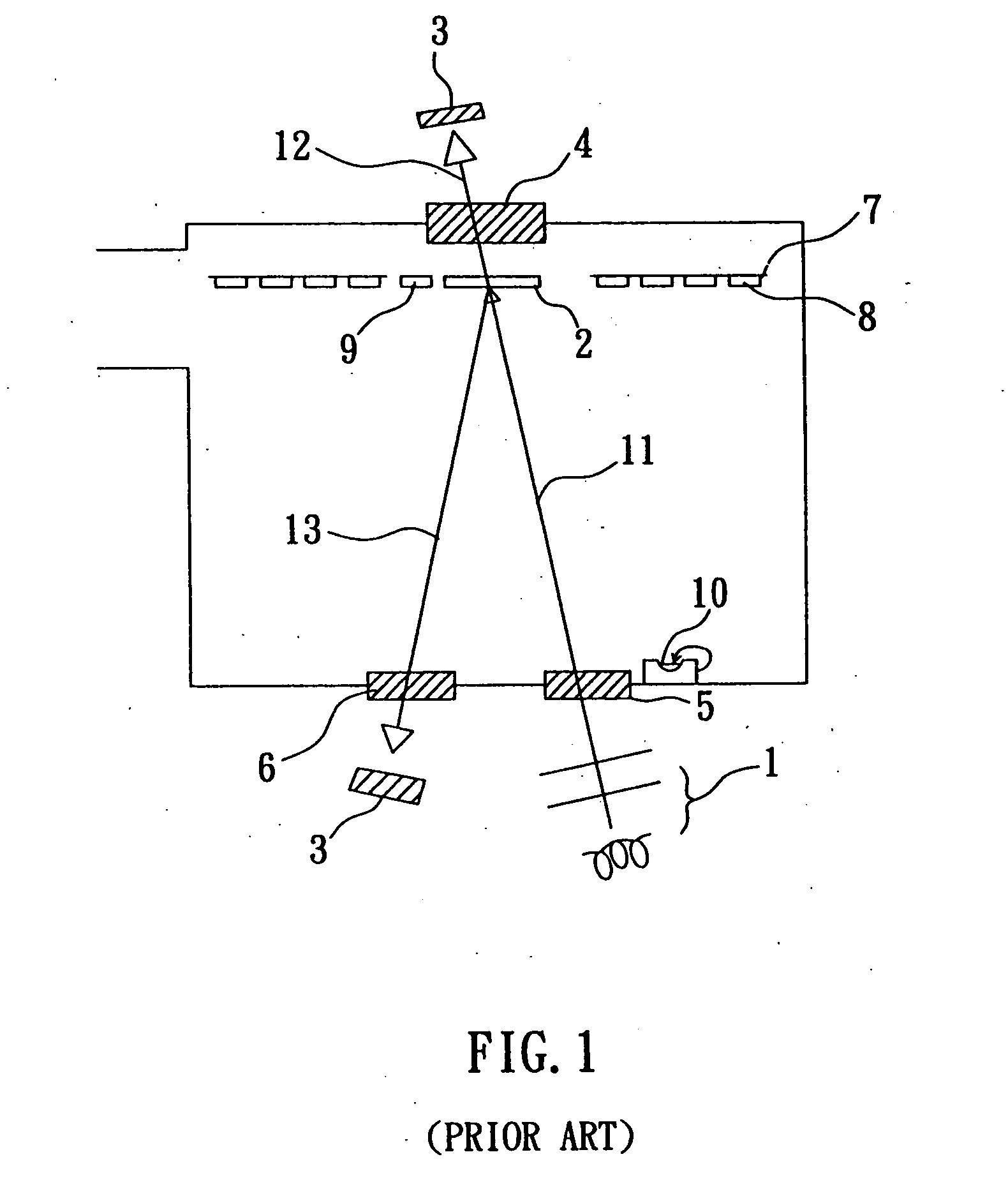 Dynamic film thickness control system/method and its utilization