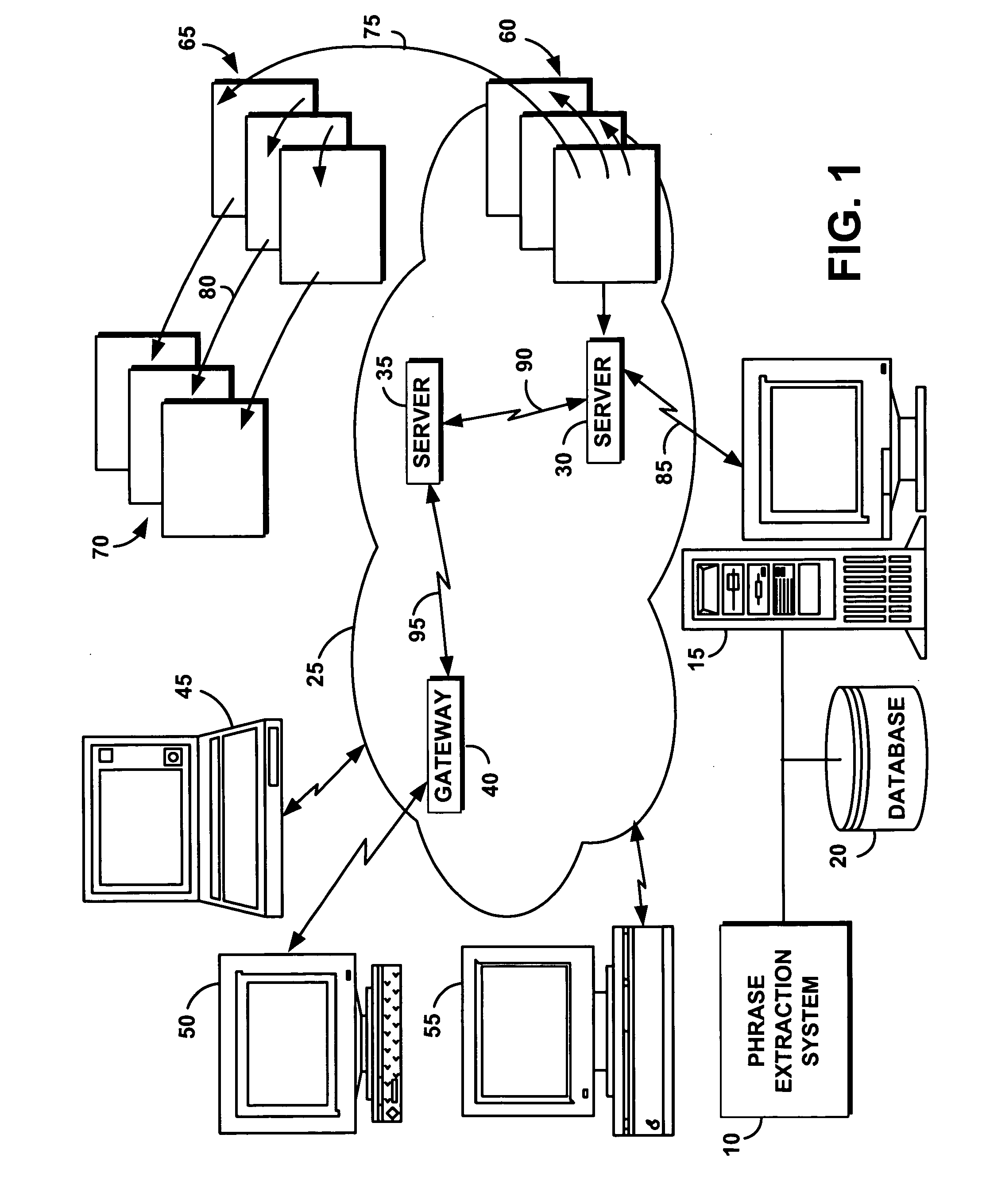 System and method for automatically extracting interesting phrases in a large dynamic corpus