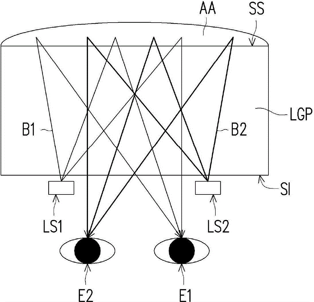 Light guide unit and light source module