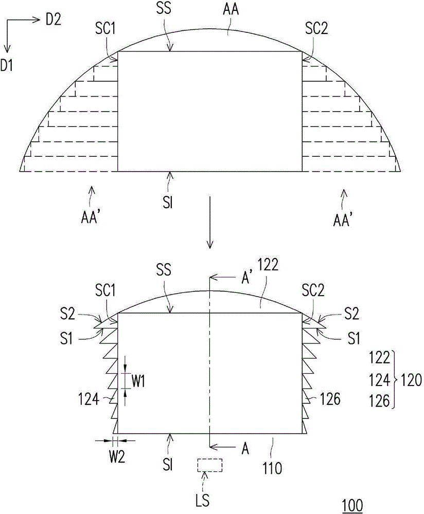 Light guide unit and light source module