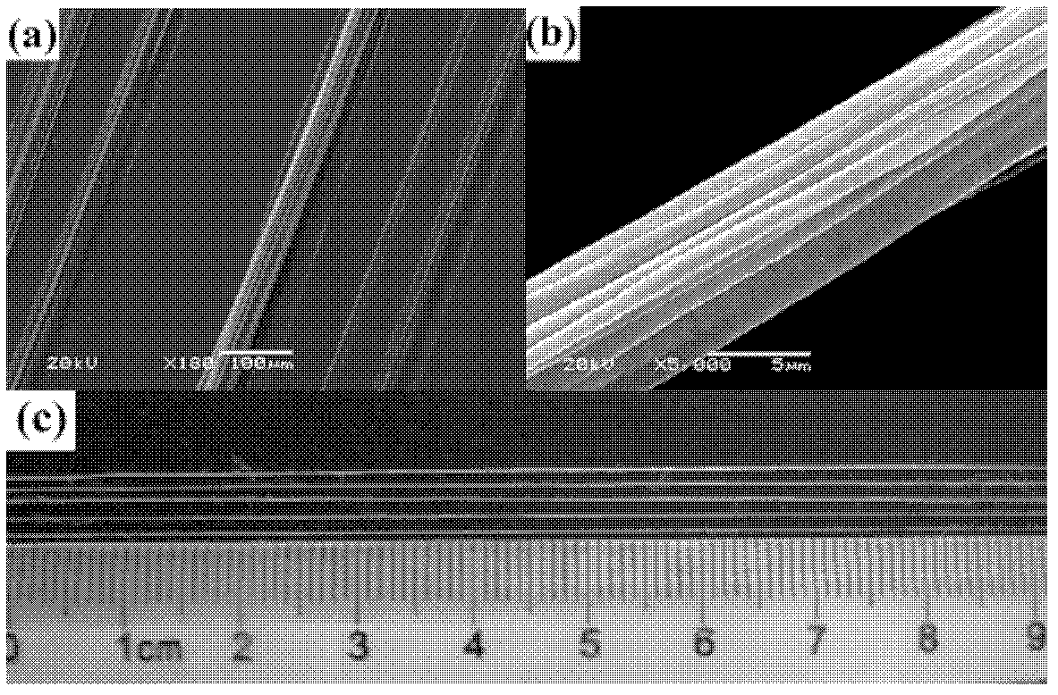 Preparation method of composite luminescent fiber nanomaterial