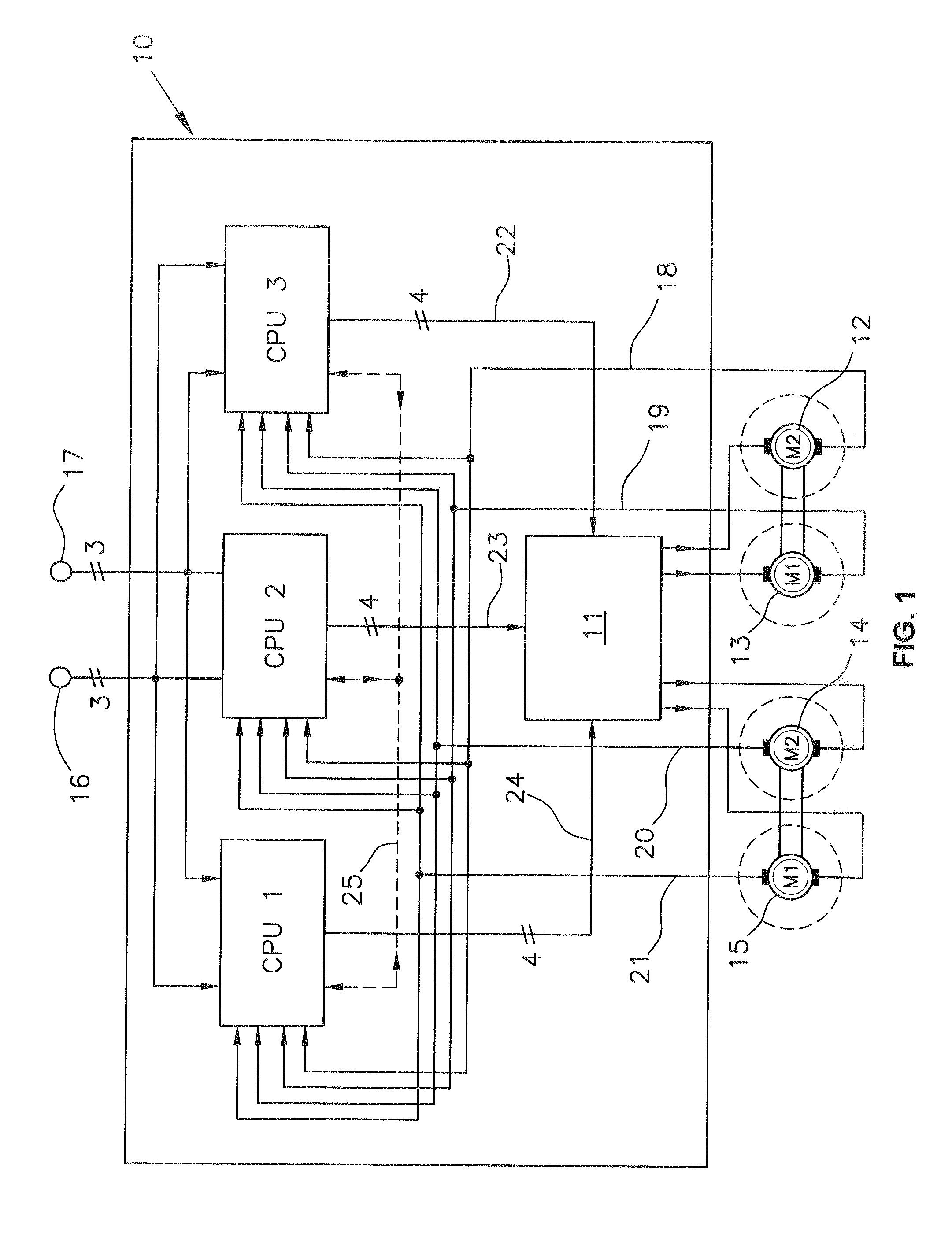 Circuit for controlling an acceleration, braking and steering system of a vehicle