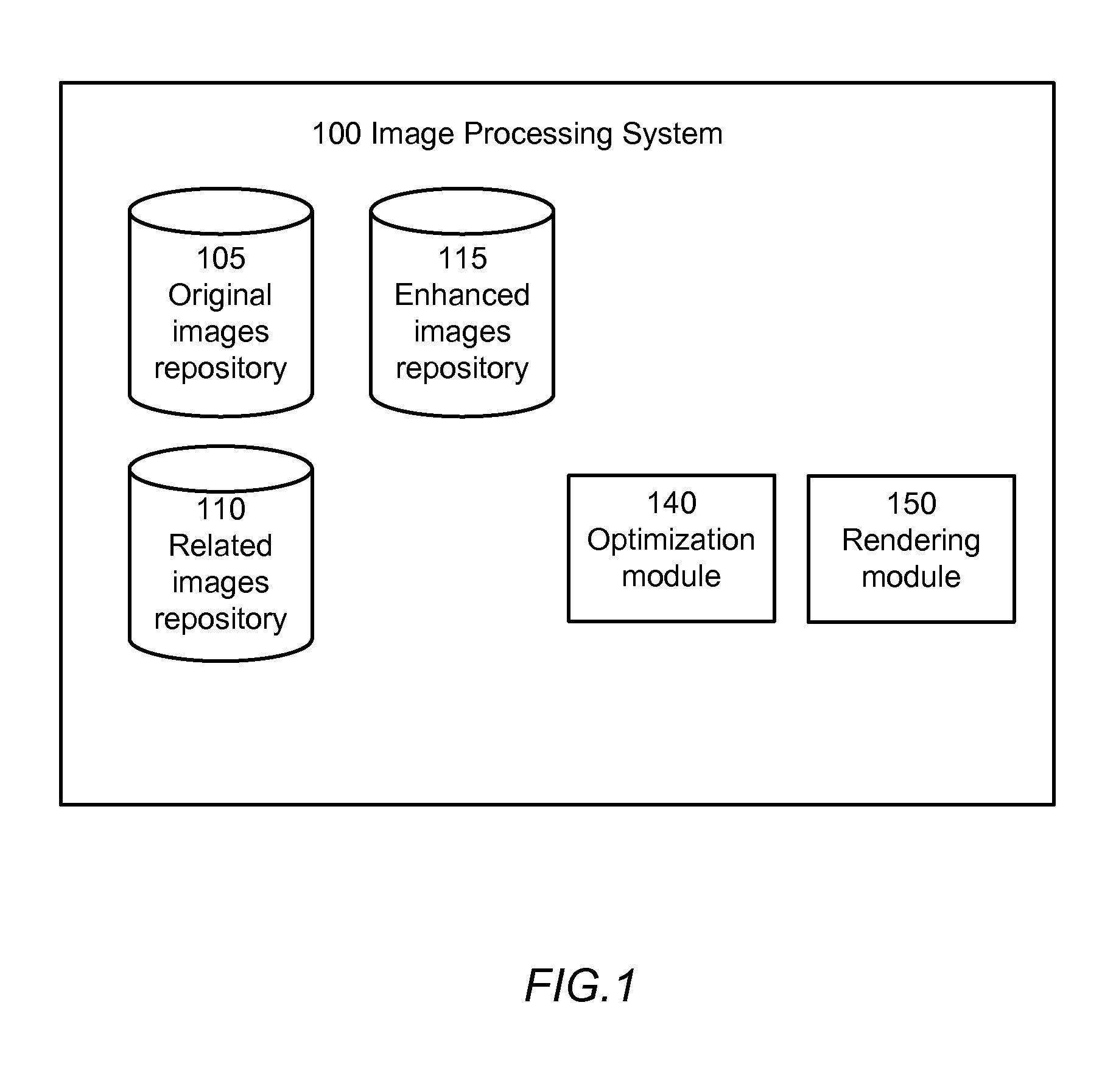 Image enhancement through discrete patch optimization