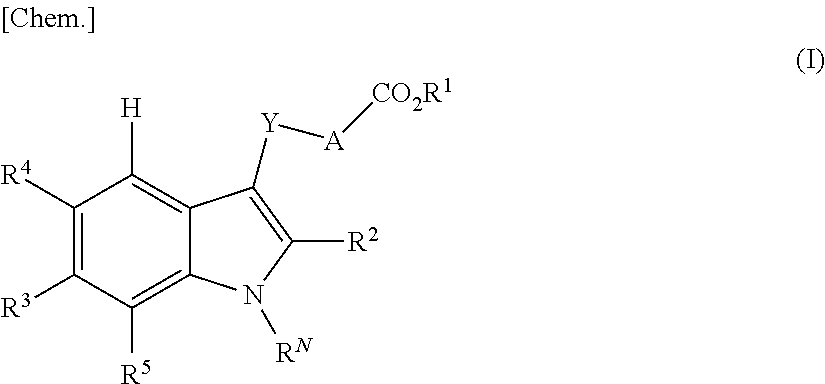 Indole derivative or pharmaceutically acceptable salt thereof