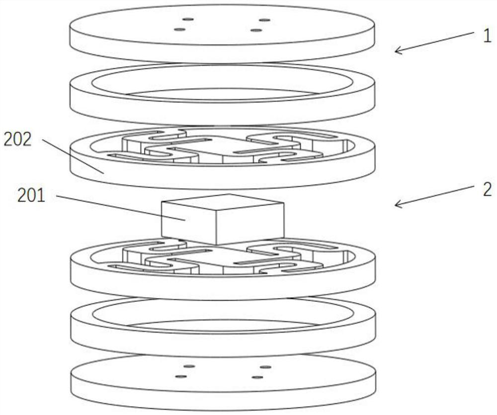 A passive compliance device