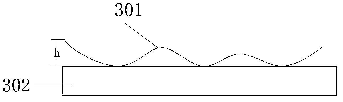 Warping-resistant optical thin film, preparation method thereof and display device using optical thin film