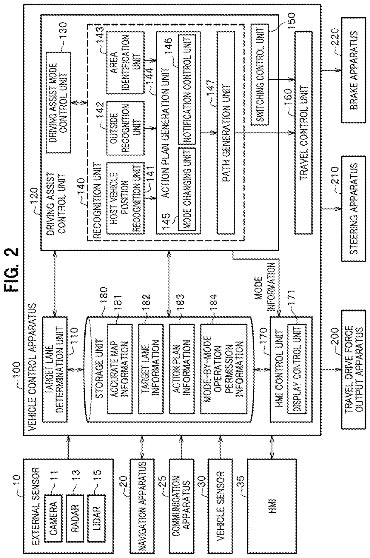 Autonomous driving vehicle information presentation apparatus