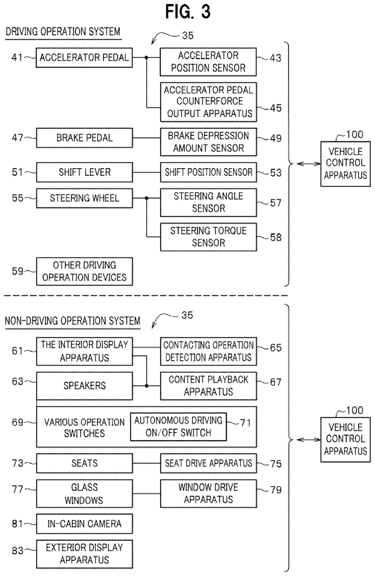 Autonomous driving vehicle information presentation apparatus