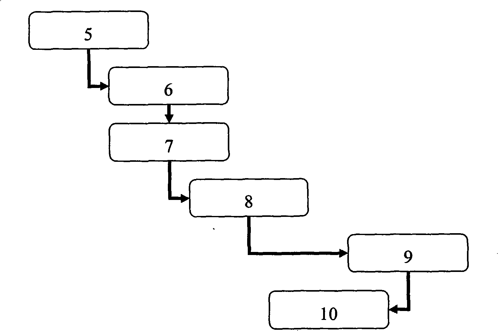 Light and color controllable illumination device and method using automatic white balance for regulation and control