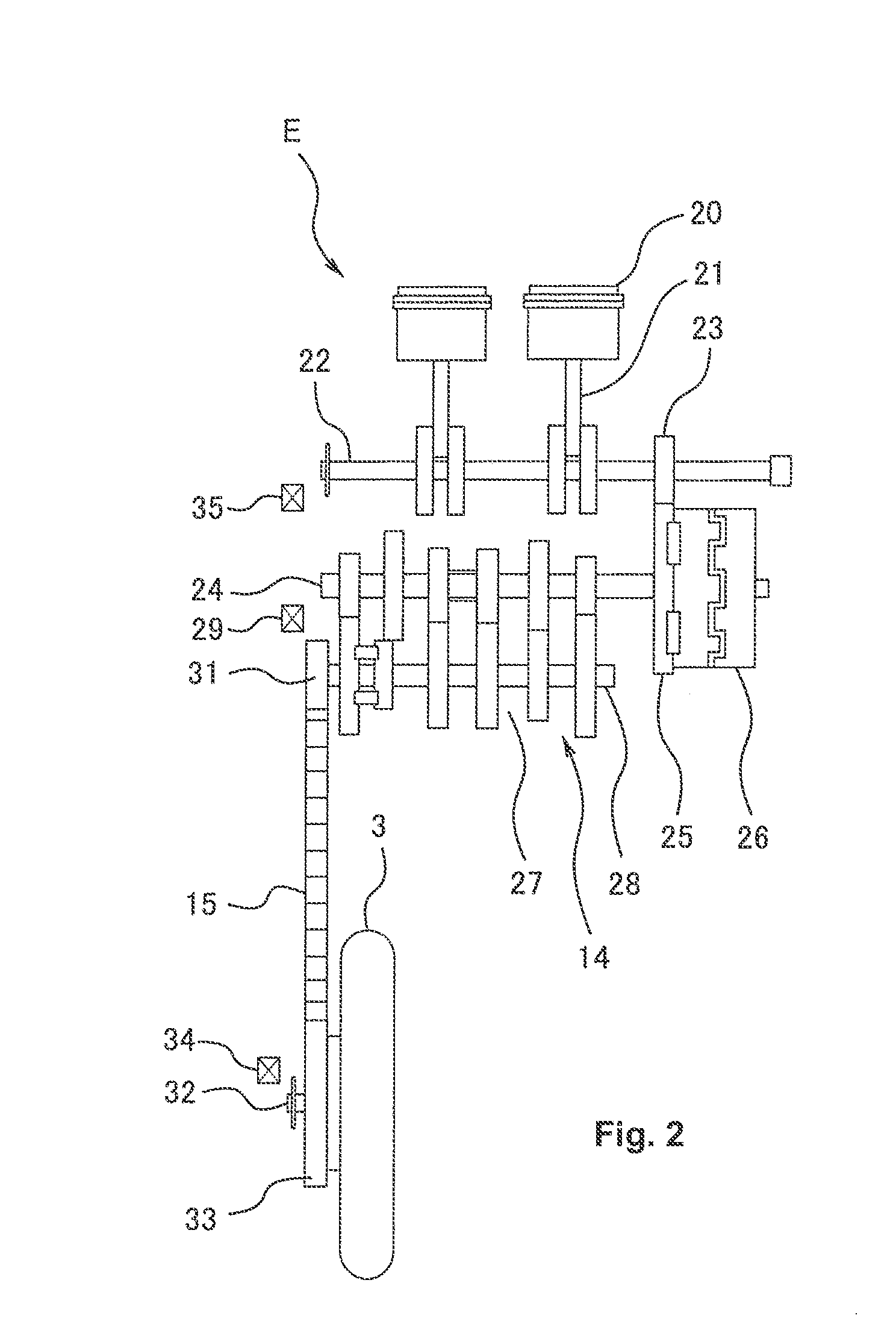 Control System in Vehicle