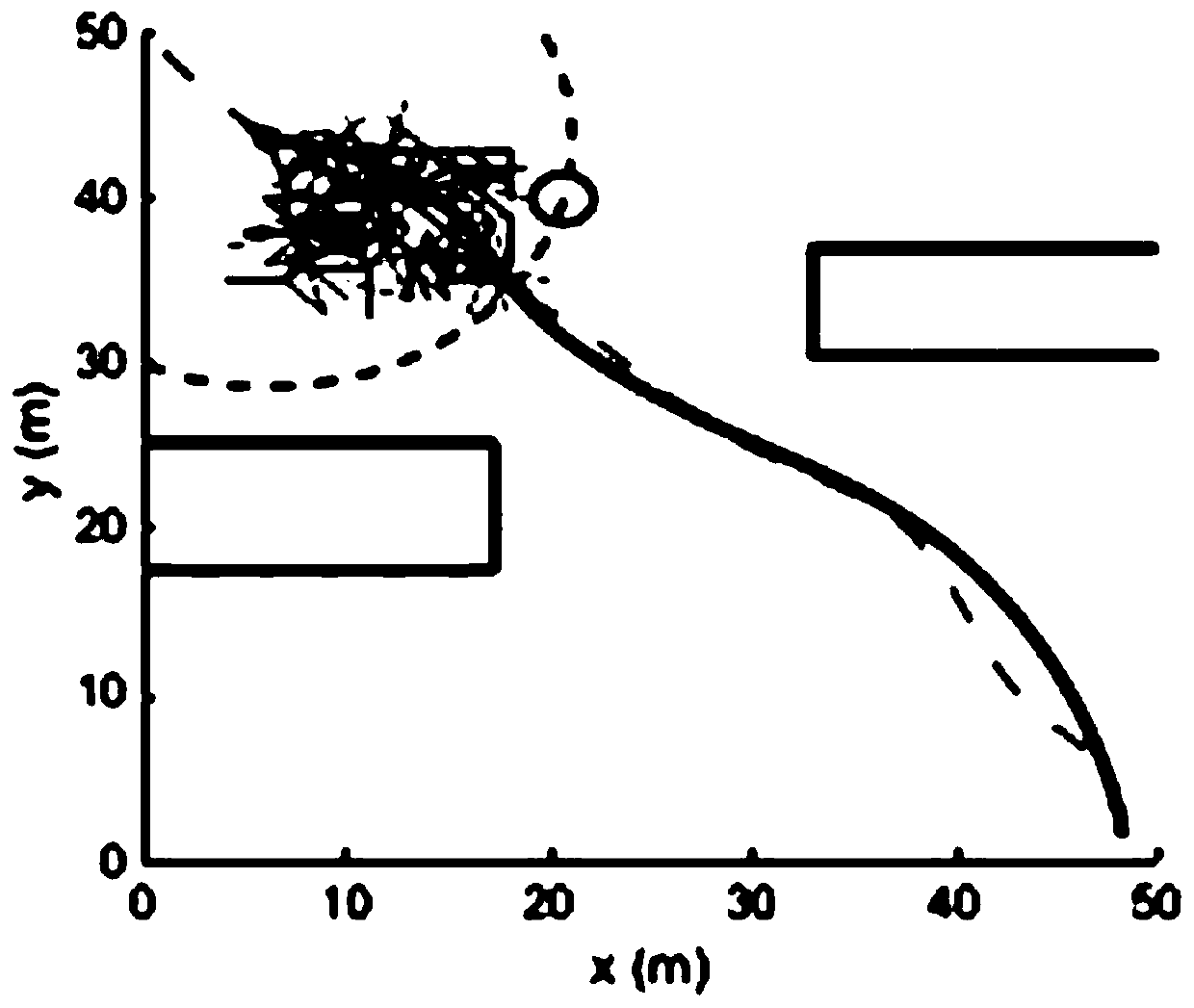 Method for robot to avoid dynamic obstacle in complex occasion