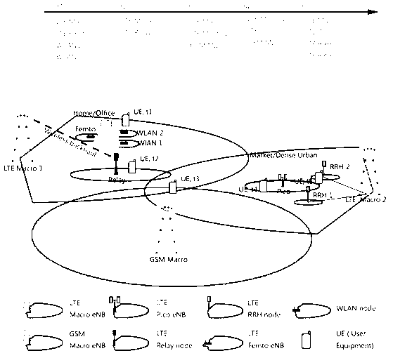 Communication system based on frameless network architecture and networking method