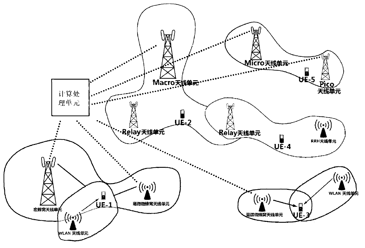 Communication system based on frameless network architecture and networking method