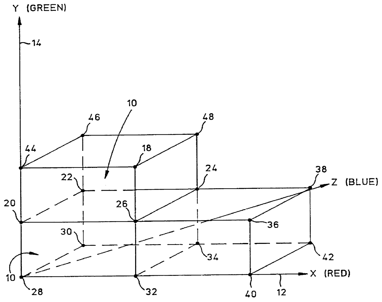 Method and means for evaluating a tetrahedral linear interpolation function