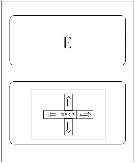 Intelligent eyesight detecting device with binocular cameras