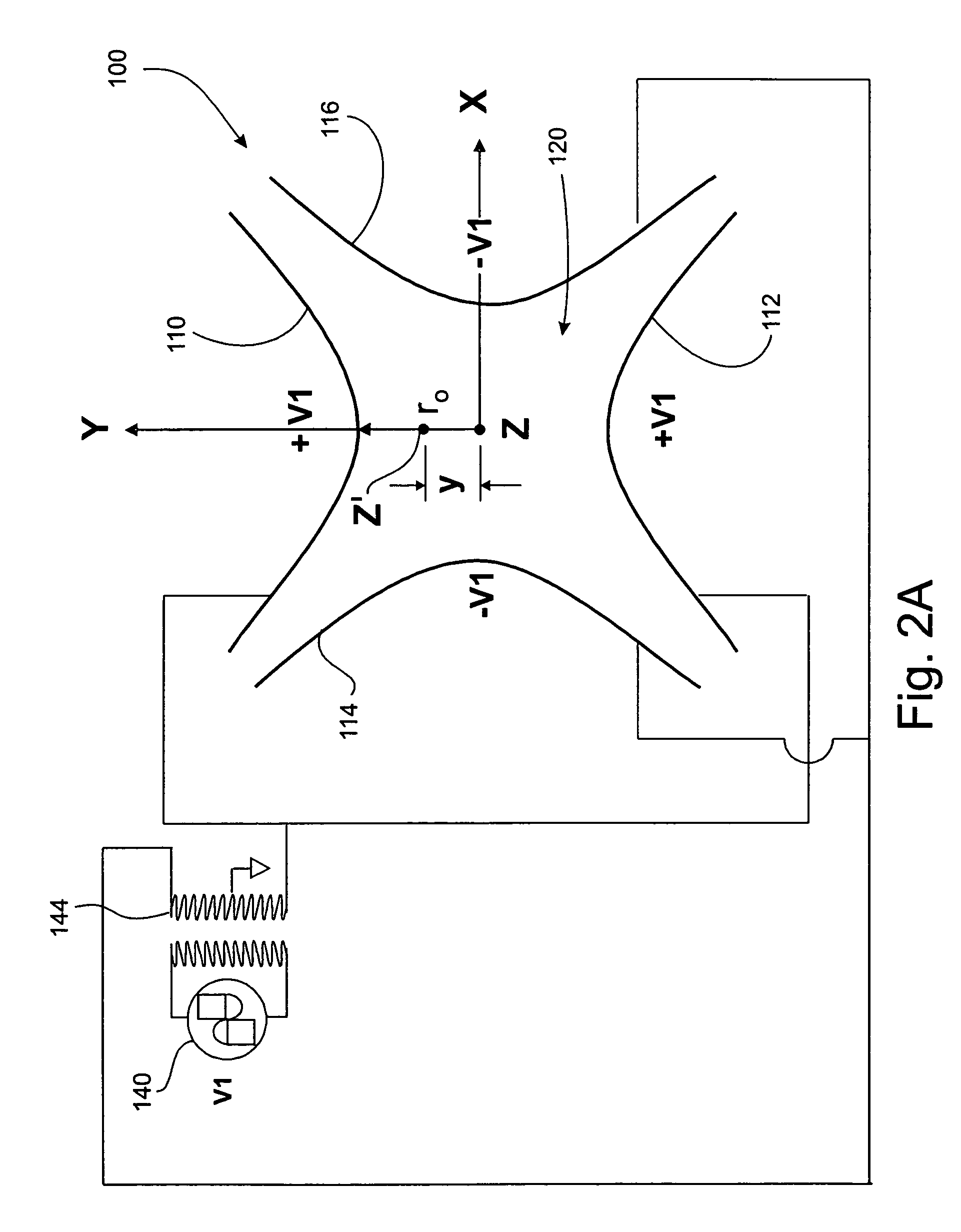 Linear ion trap apparatus and method utilizing an asymmetrical trapping field