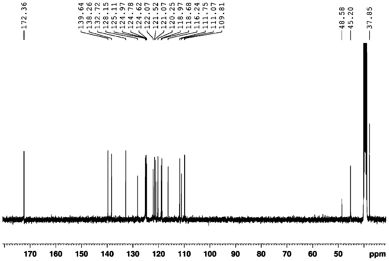 A kind of amino-substituted staurosporine compound and its preparation method and application