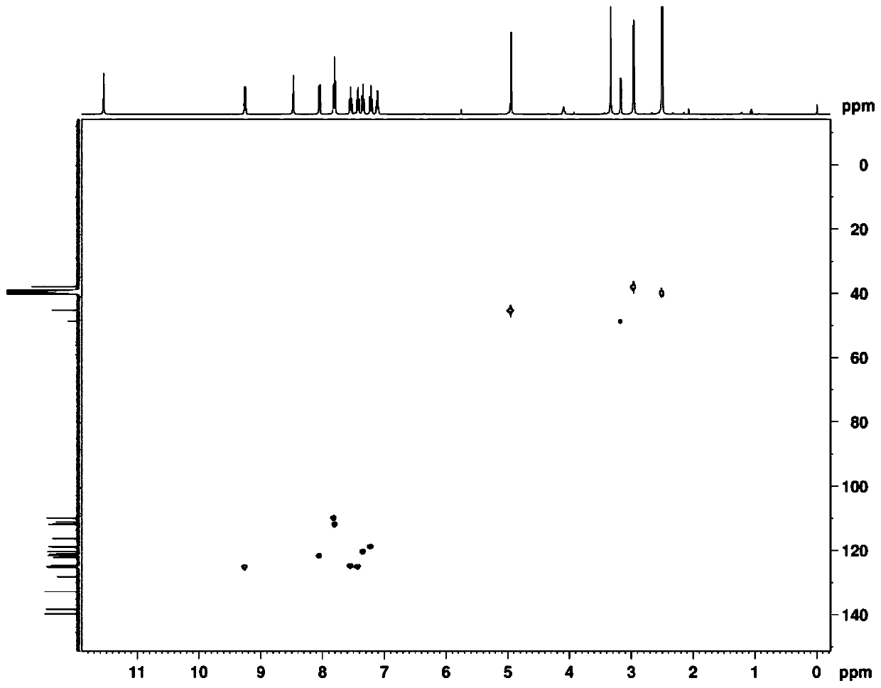 A kind of amino-substituted staurosporine compound and its preparation method and application