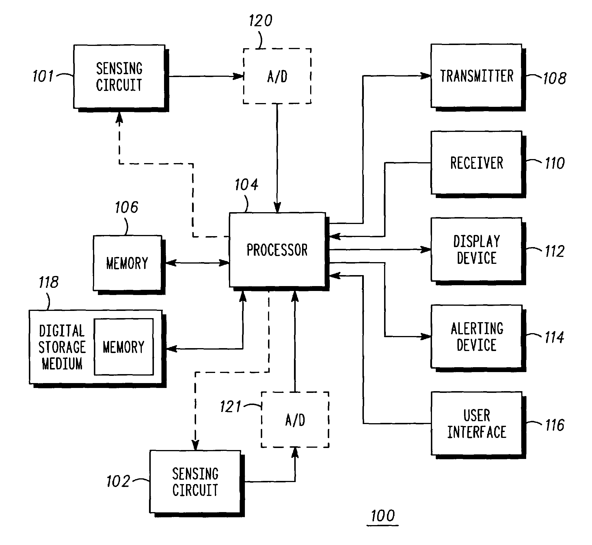 Portable communication device and corresponding method of operation