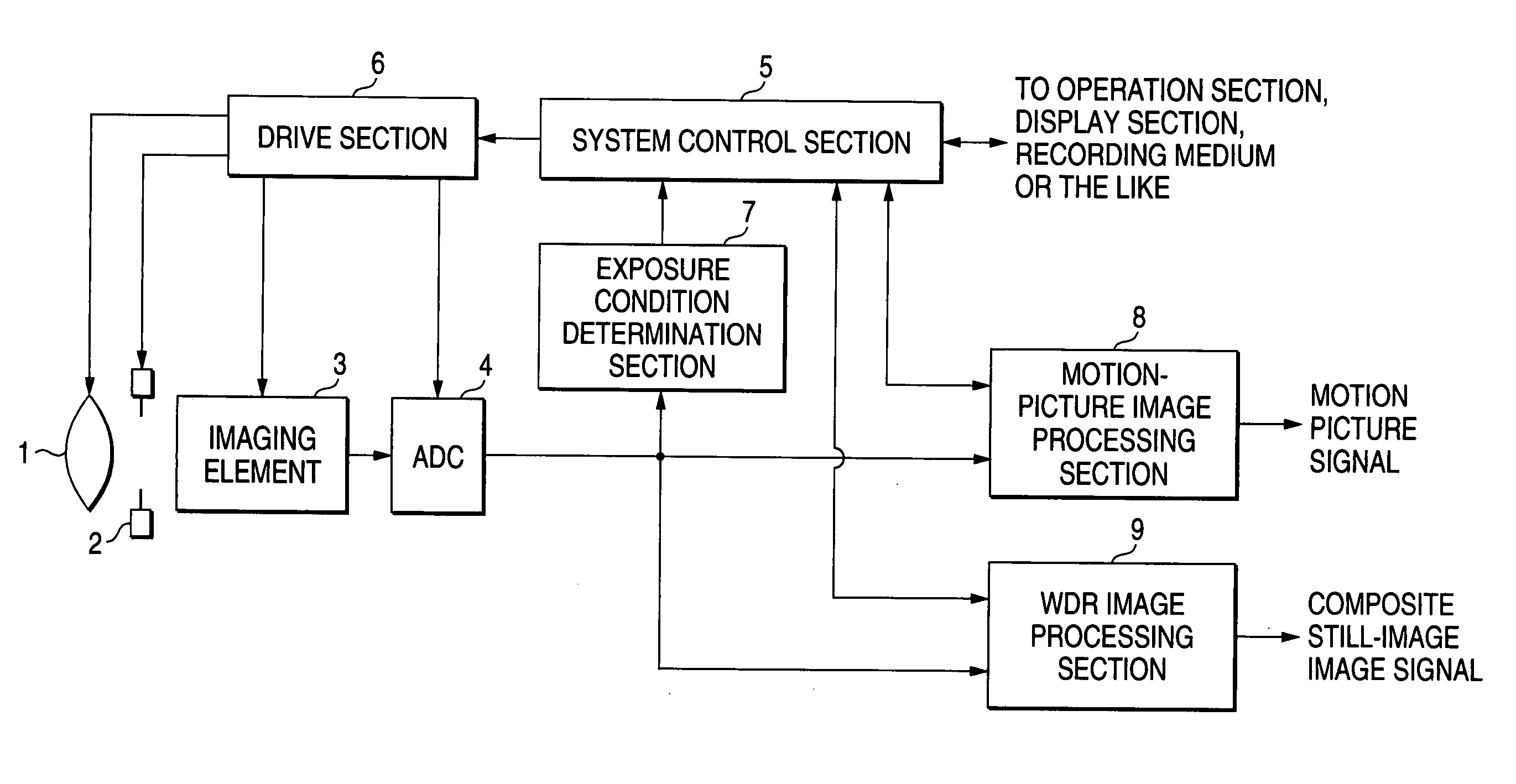 Image composition method, solid-state imaging device, and digital camera