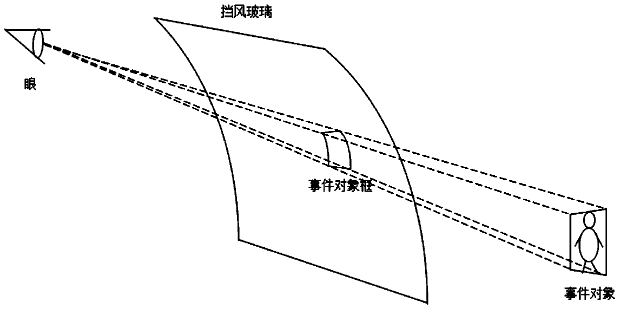 Human eye position tracking-based head-up warning system, method and vehicle