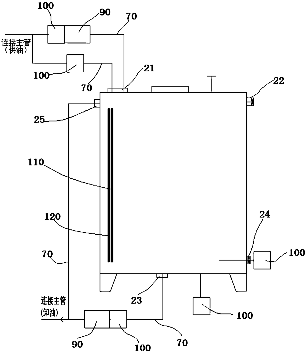 Data center oil supply system of distributed electromagnetic valve integrated oil pump