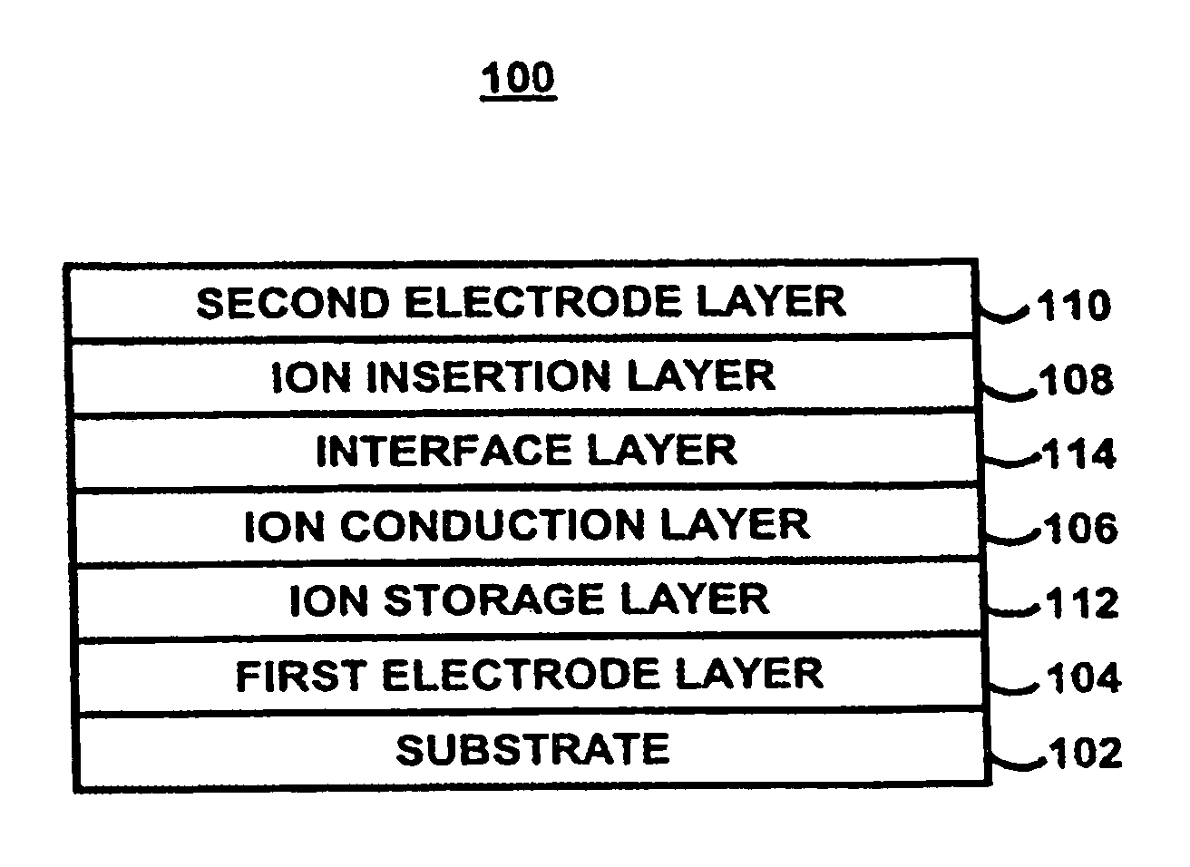 Apparatus and methods for modulating refractive index