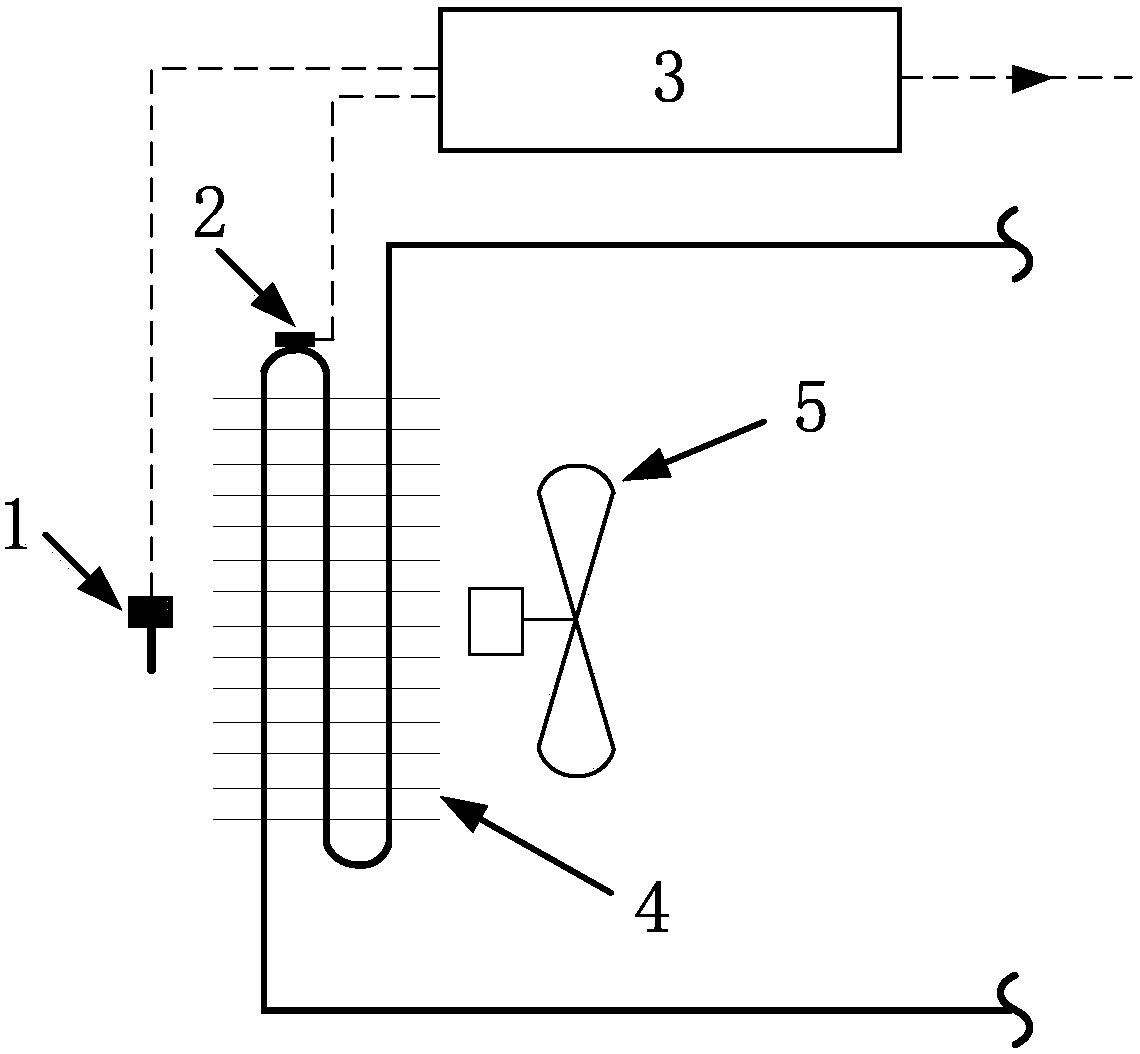 A defrosting control method for air source heat pump based on multi-region frosting map