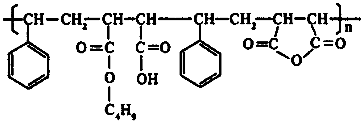 Ore water-based suspension liquid applied to fire-fighting material and preparation process of ore water-based suspension liquid