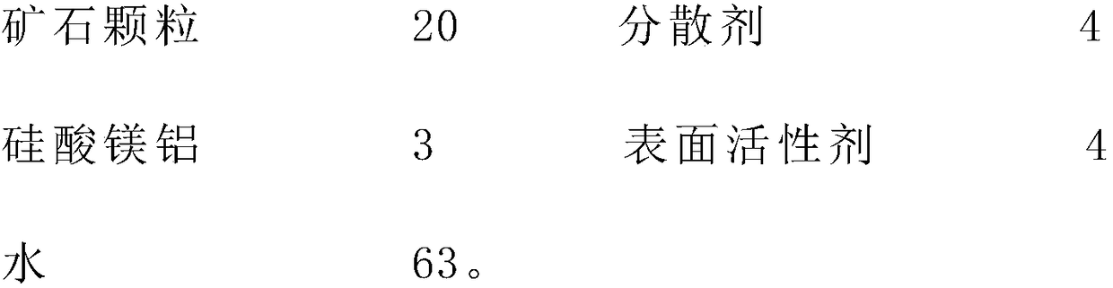 Ore water-based suspension liquid applied to fire-fighting material and preparation process of ore water-based suspension liquid