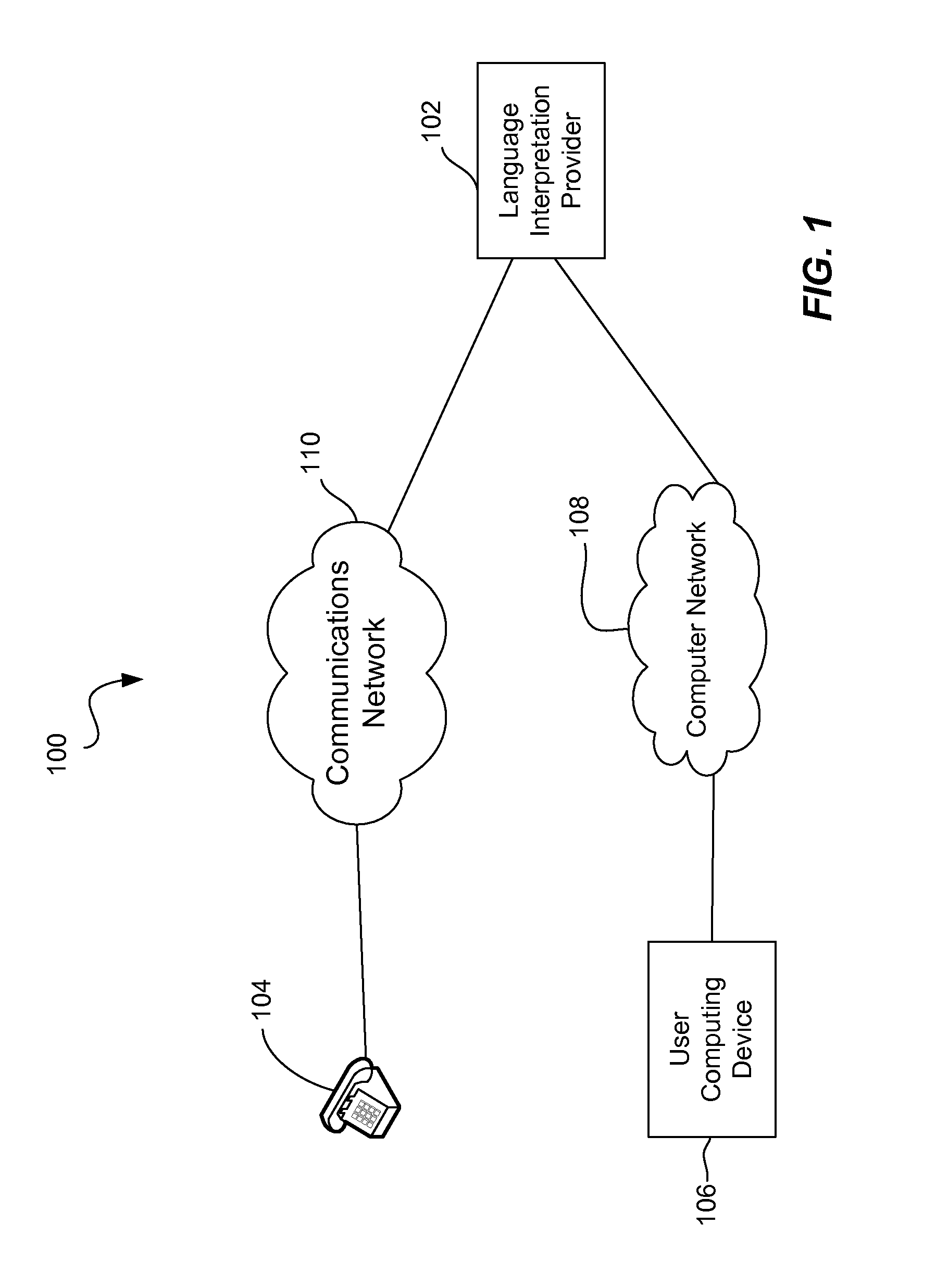 System and method for providing access to language interpretation