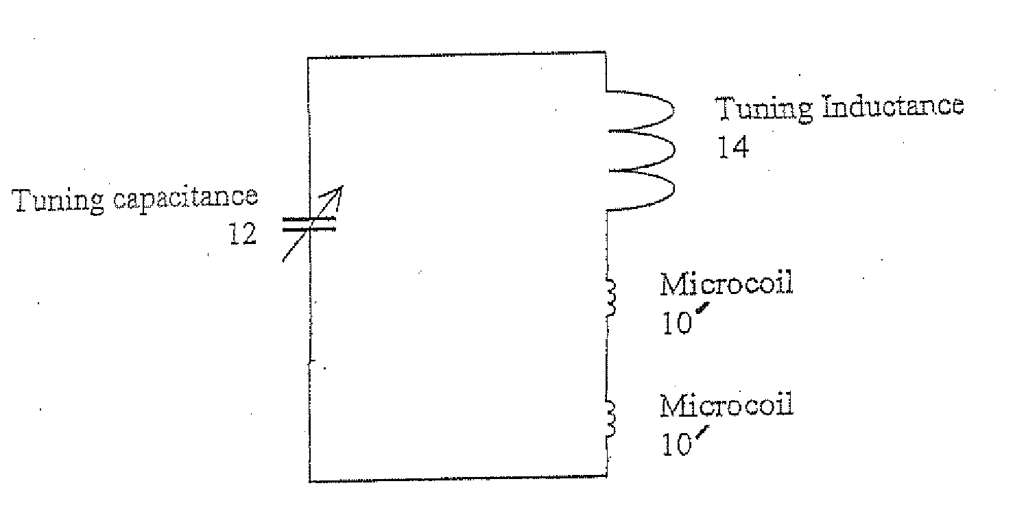 Tuning Low-Inductance Coils at Low Frequencies