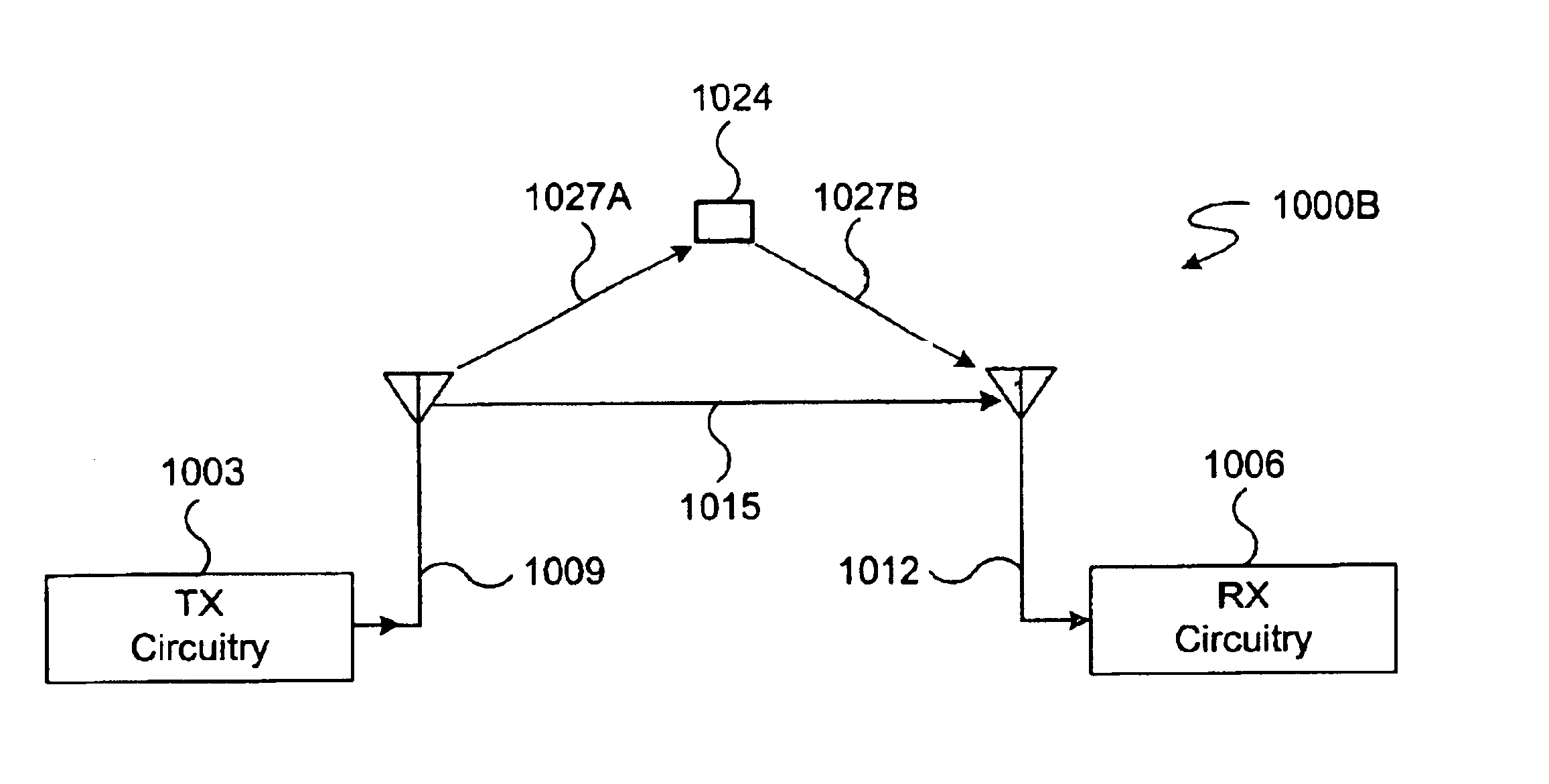 Direct-path-signal detection apparatus and associated methods