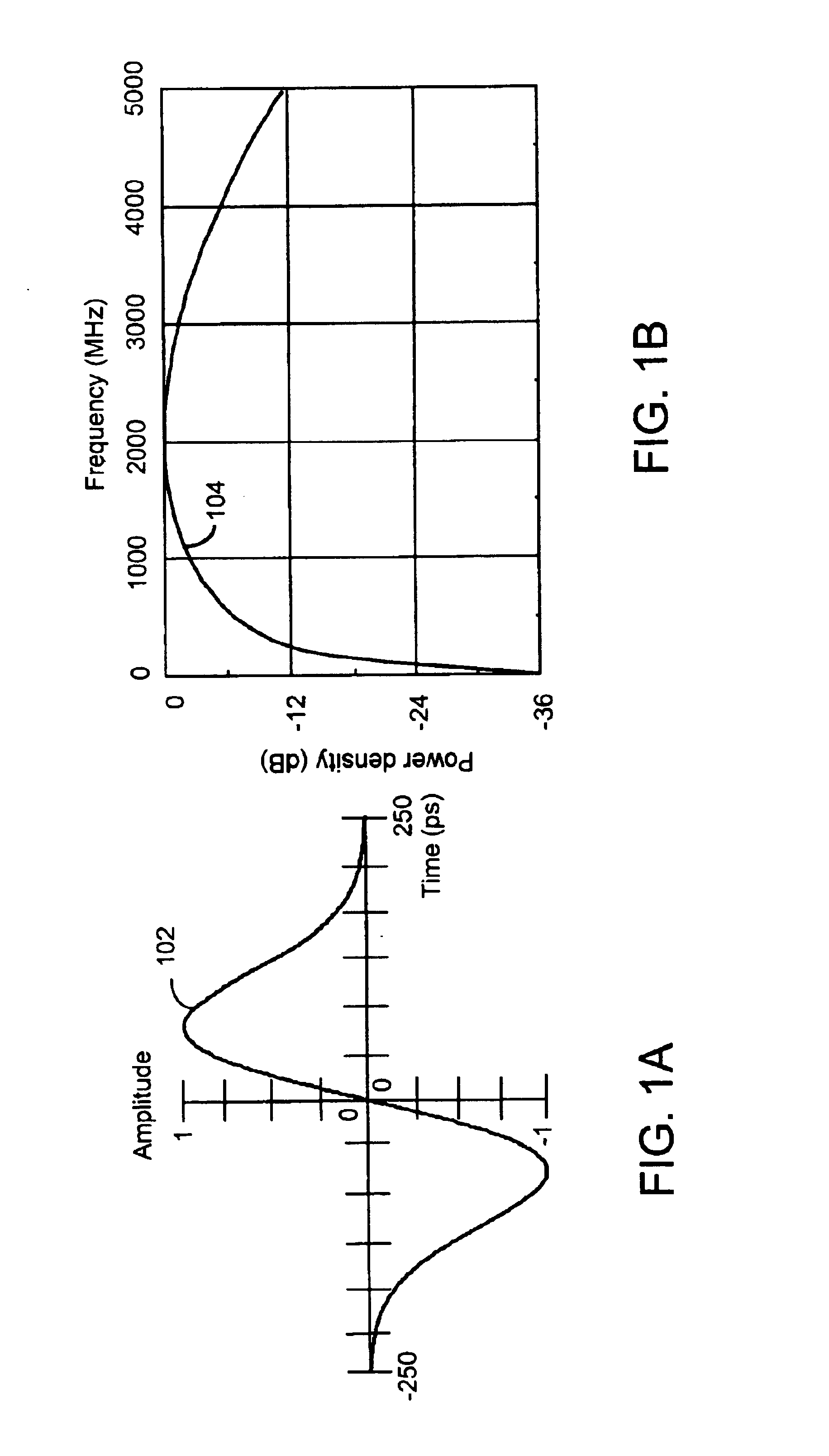 Direct-path-signal detection apparatus and associated methods
