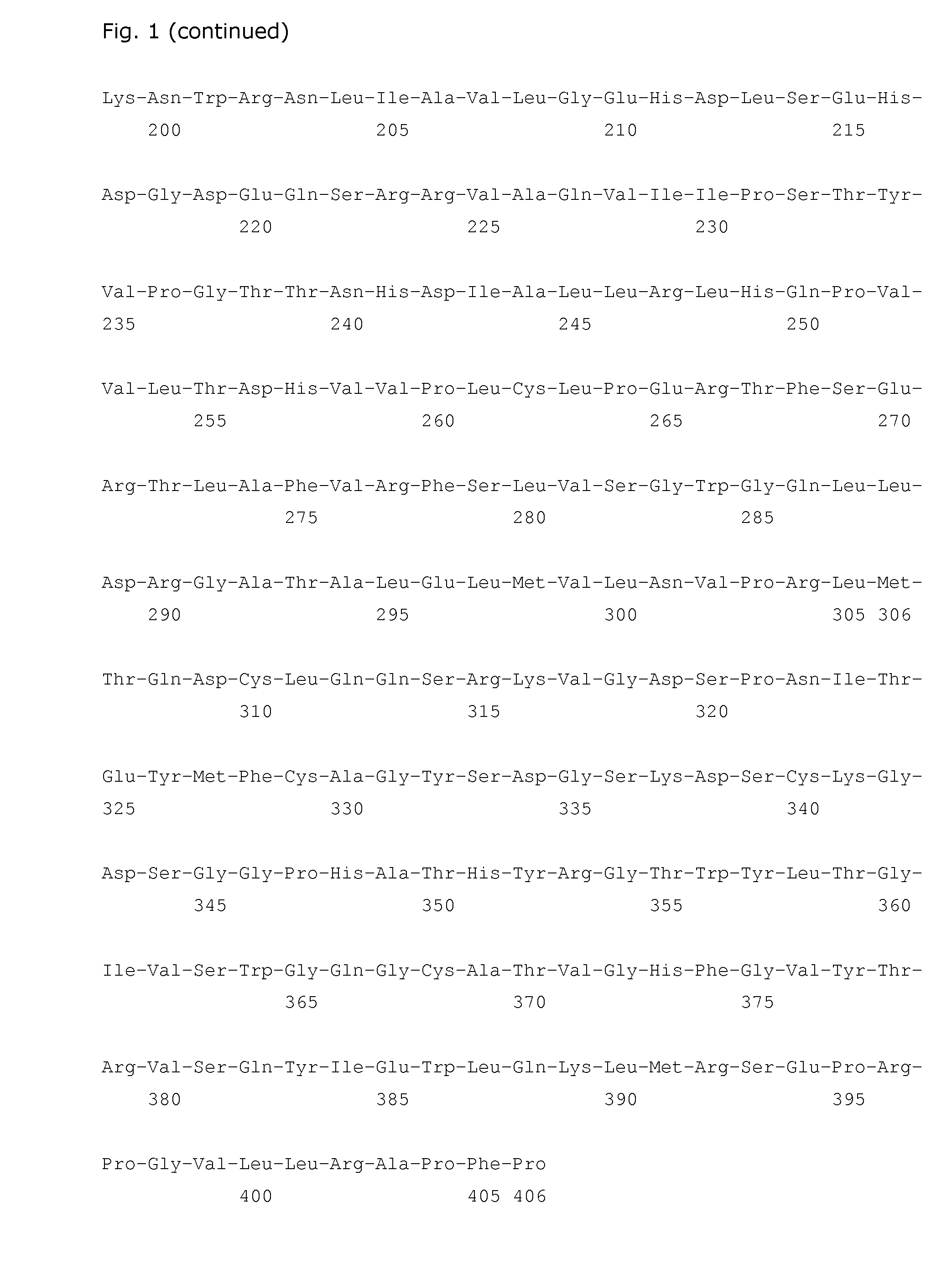 Human Coagulation Factor VII Polypeptides