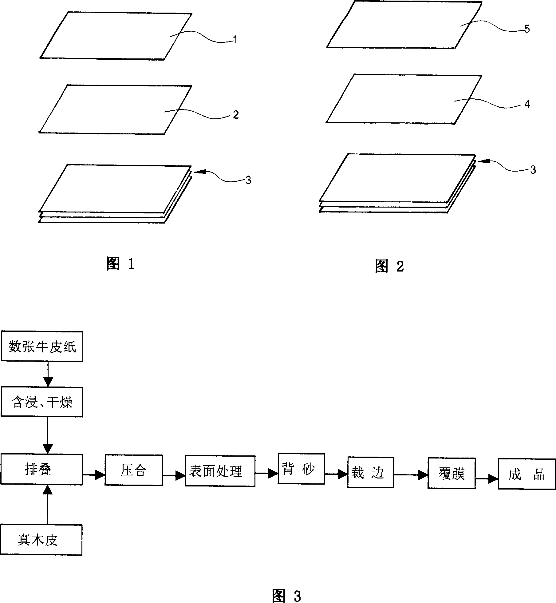 Method for manufacturing wood skin decorative high-pressure laminates sheets based on thermosetting resins