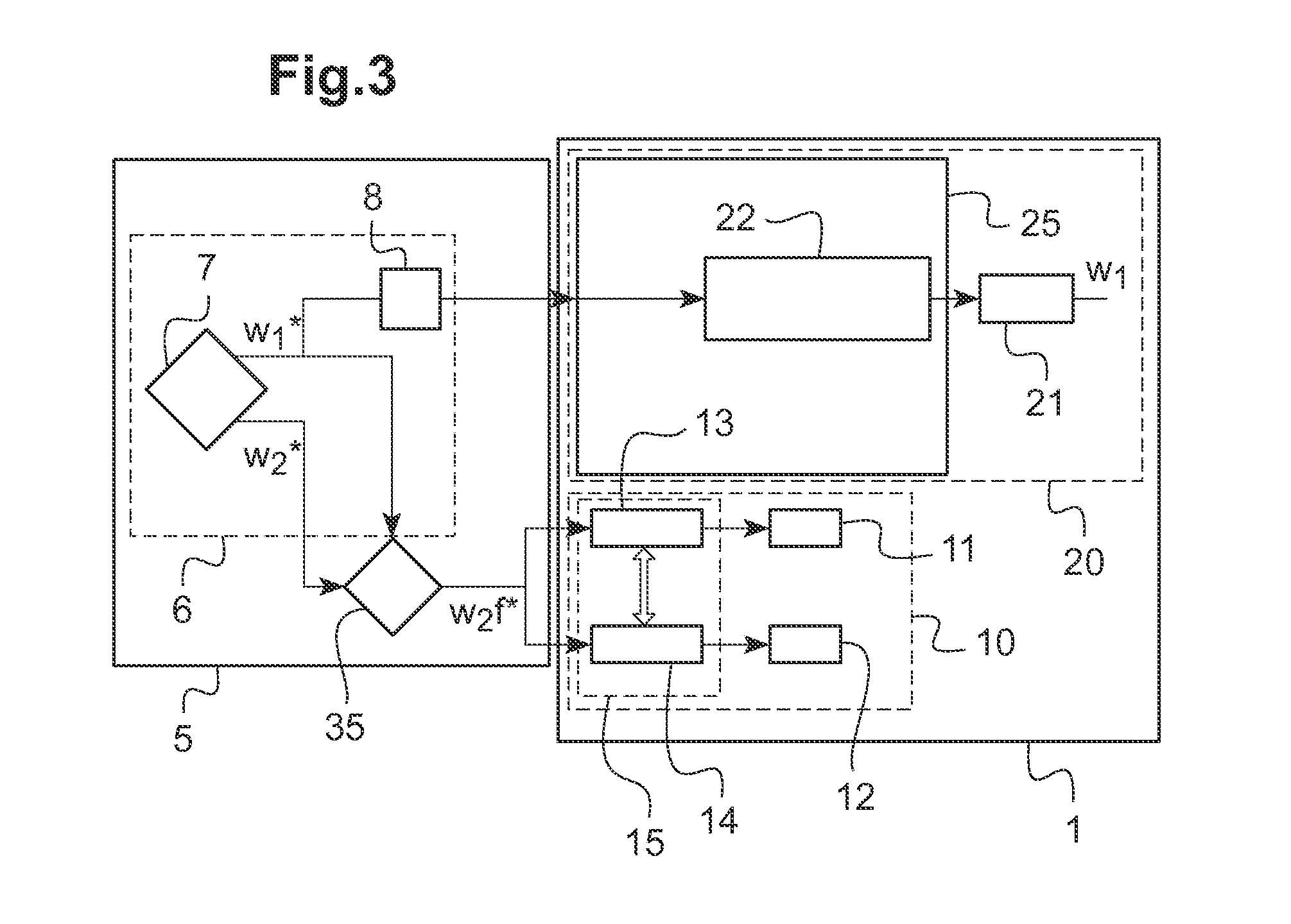 Regulated three-engined power plant for a rotary wing aircraft