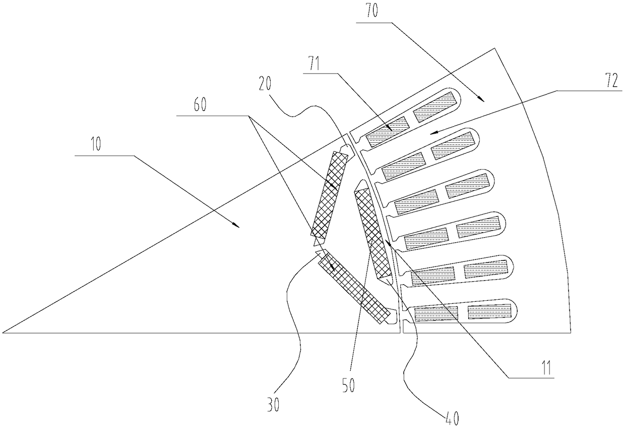 Rotor structure and motor thereof