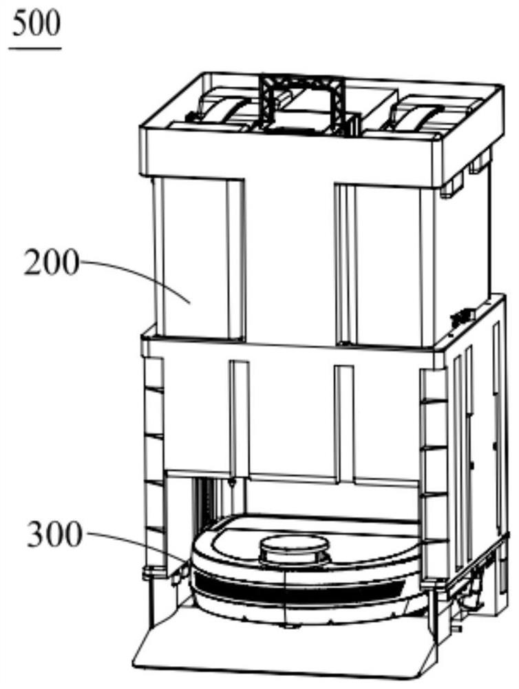 Cleaning system and control method thereof