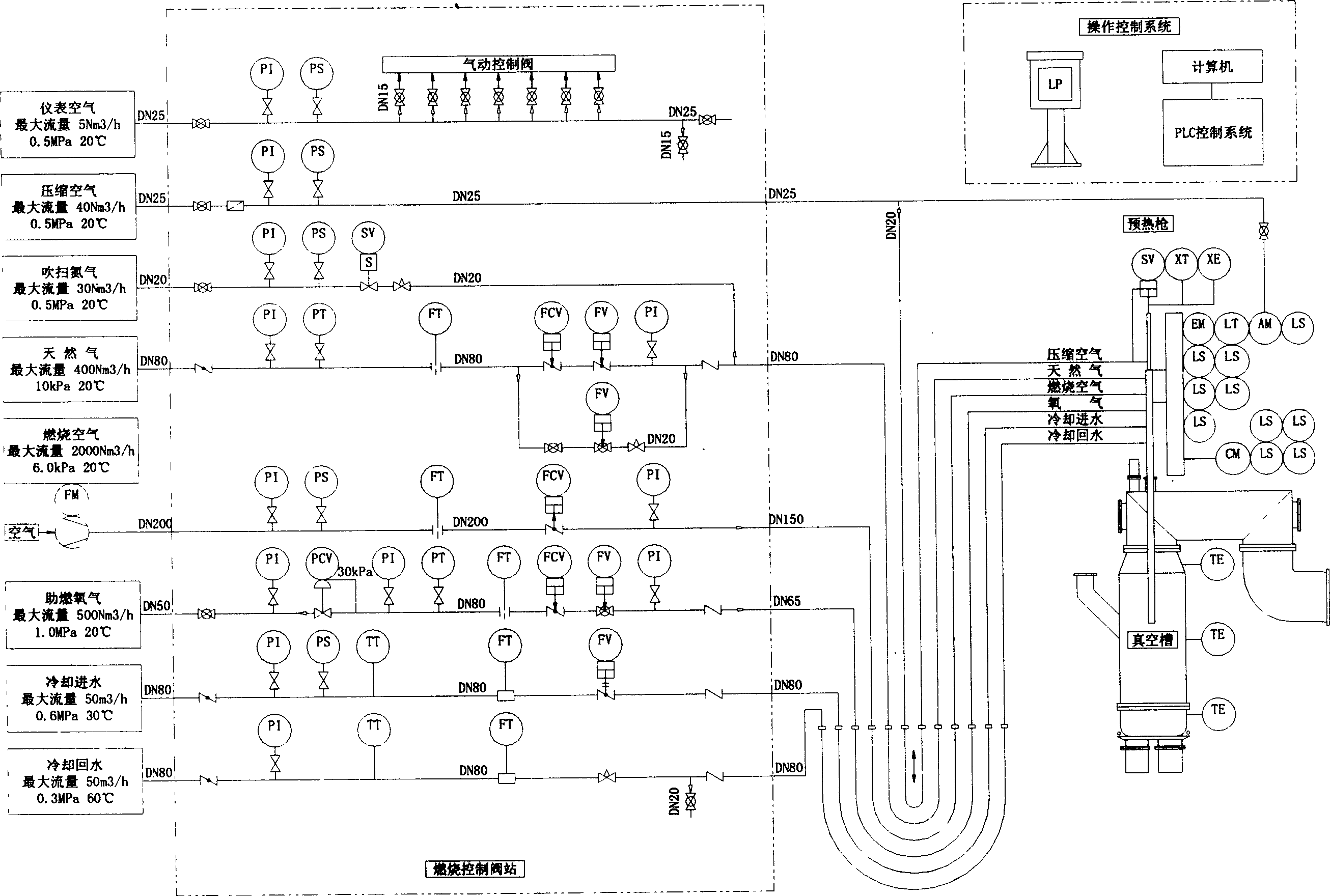 Standby preheating device and method for molten steel refining vacuum channel