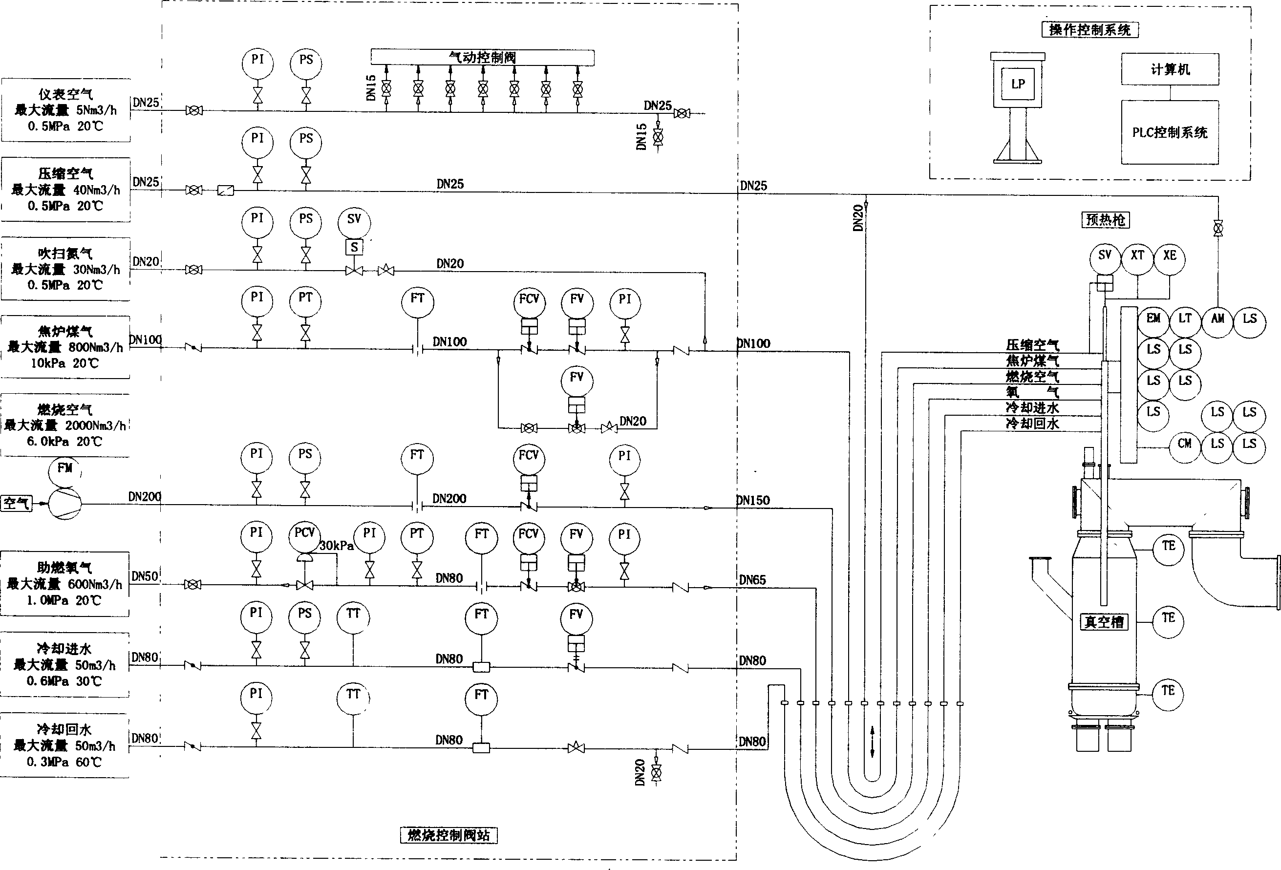 Standby preheating device and method for molten steel refining vacuum channel