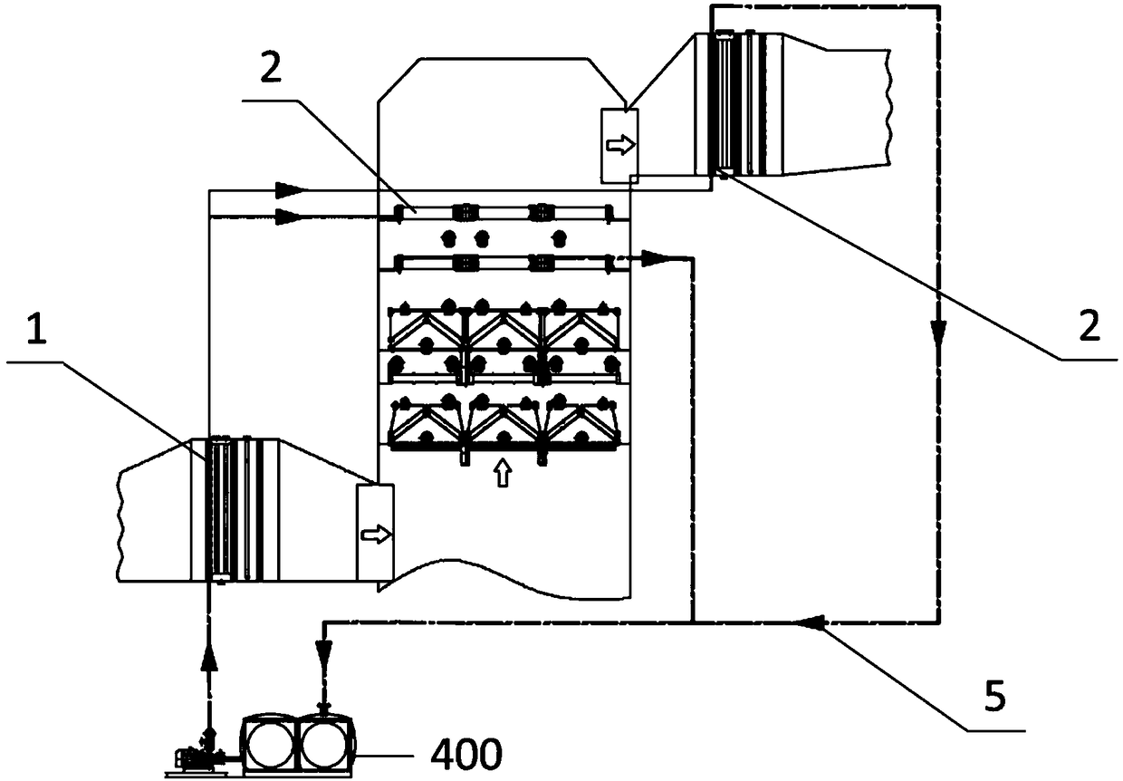 White smoke eliminating integrated system