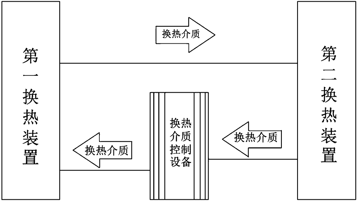 White smoke eliminating integrated system