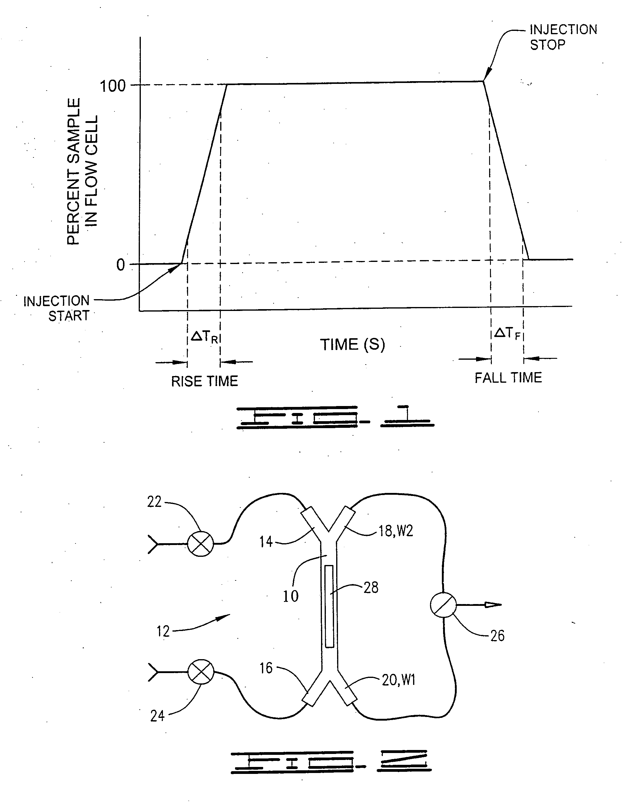 Fluidic configuration for flow injection analysis