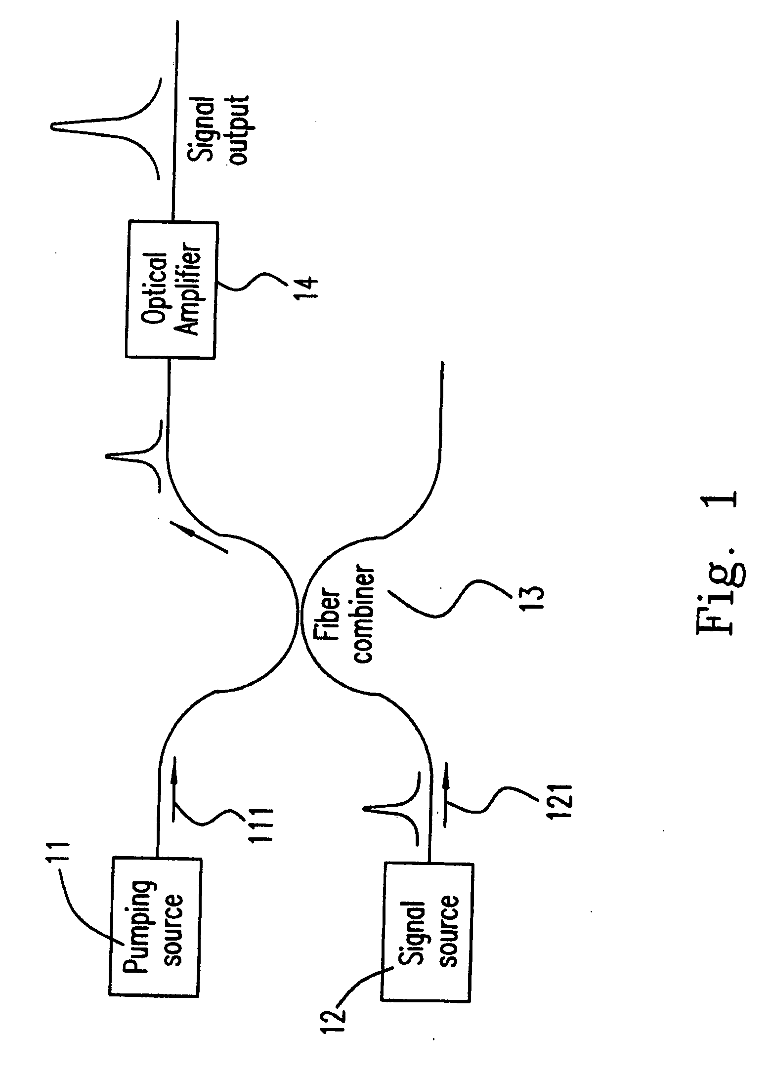 Evanescent-field optical amplifiers and lasers